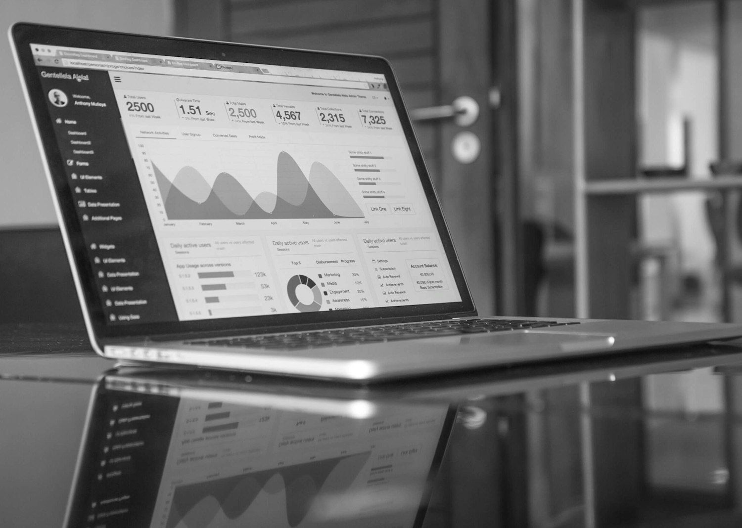 How to Avoid the Four Data Pitfalls